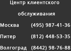 Отчет по производственной практике в школьной столовой